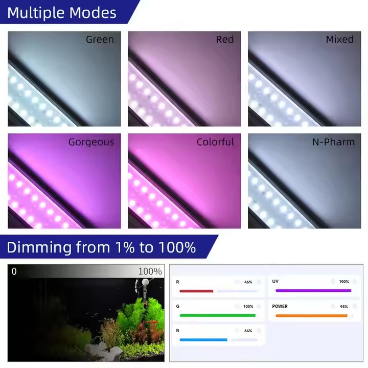 WEEK AQUA S Series RGB+UV Full – Aquarium Plant Live recenzja i cena