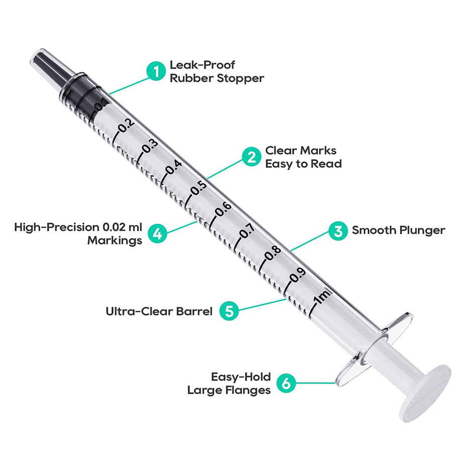 1ml Syringe for Veterinary Use – Aquarium Plant Lab recenzja i cena