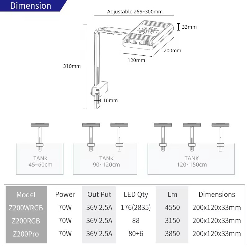 WEEK AQUA LED WEEKAQUA Z200 RG – Aquarium Plant Lab recenzja i cena