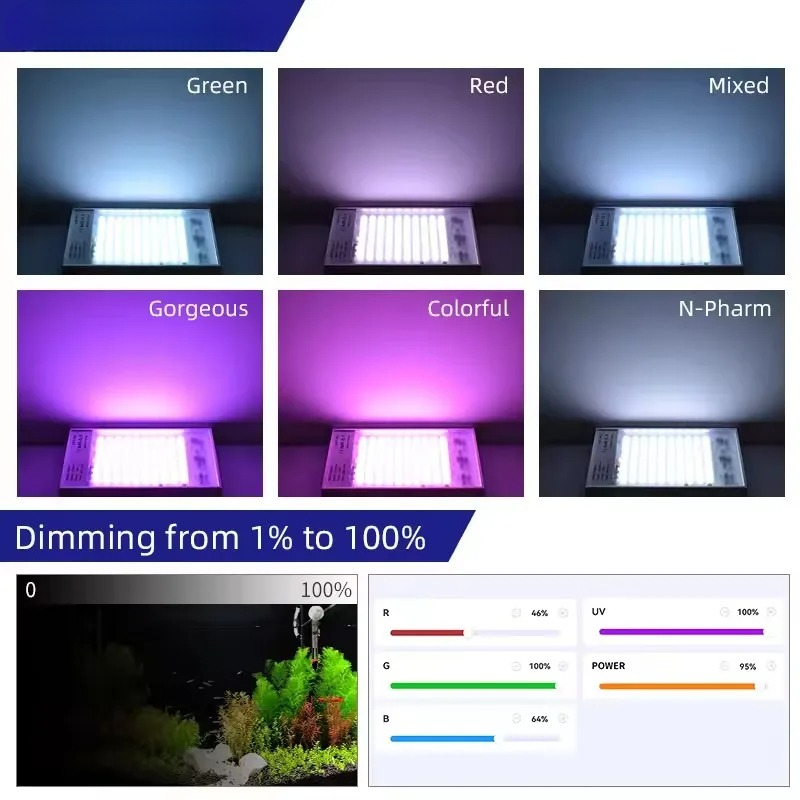 WEEK AQUA LED WEEKAQUA Z200 RG – Aquarium Plant Lab recenzja i cena